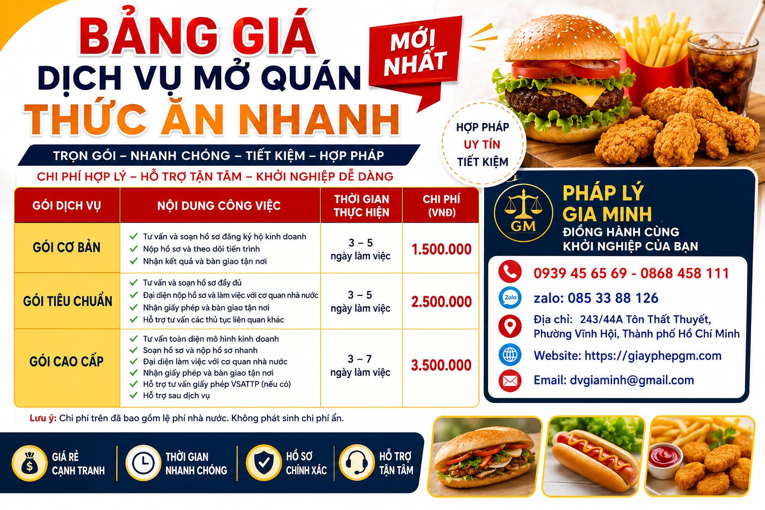 Hướng dẫn mở cửa hàng kinh doanh thức ăn nhanh tại Hưng Yên – Trọn gói, uy tín, nhanh chóng 5 Dịch vụ thành lập hộ kinh doanh cá thể tại Hưng Yên
