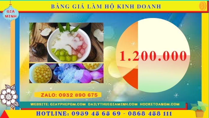 Chi phí mở cửa hàng kinh doanh chè tại Thành Phố Hải Phòng