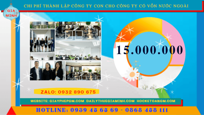 THÀNH LẬP CÔNG TY CON CÓ VỐN ĐẦU TƯ NƯỚC NGOÀI TẠI BÌNH ĐỊNH 5 Chi phí thành lập công ty con có vốn đầu tư nước ngoài tại Bình Định
