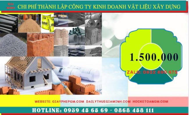 Chi phí thành lập công ty kinh doanh vật liệu xây dựng tại Tây Ninh