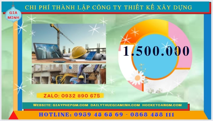 Thành lập công ty thiết kế xây dựng tại phú quốc 6 Điều kiện thành lập công ty thiết kế xây dựng tại Phú Quốc