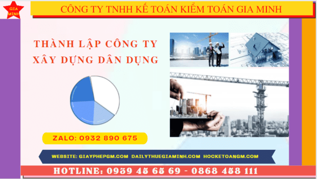 Điều kiện thành lập công ty xây dựng dân dụng tại Đồng Tháp