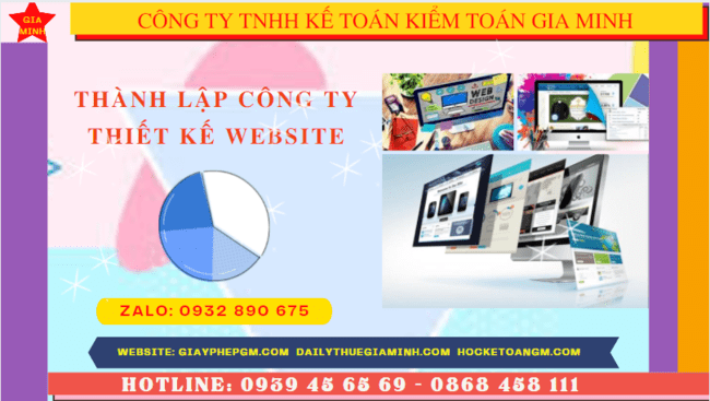 THÀNH LẬP CÔNG TY THIẾT KẾ WEBSITE TẠI AN GIANG 5 Điều kiện và thủ tục thành lập công ty thiết kế website tại An Giang