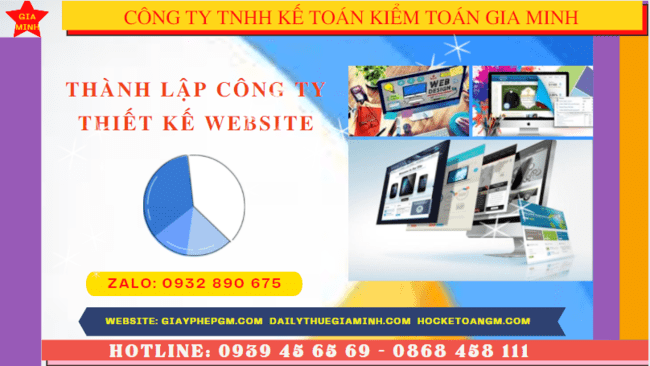 Điều kiện và thủ tục thành lập công ty thiết kế website tại Bắc Giang