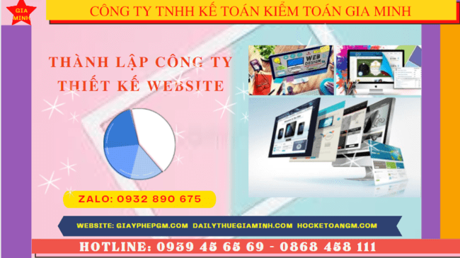 Thành lập công ty thiết kế website tại Bạc Liêu 5 Điều kiện và thủ tục thành lập công ty thiết kế website tại Bạc Liêu