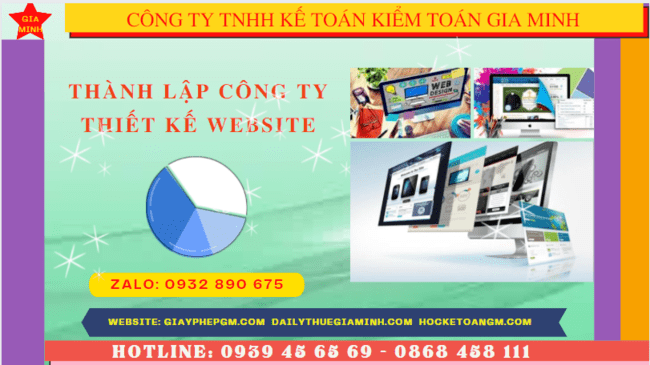 THÀNH LẬP CÔNG TY THIẾT KẾ WEBSITE TẠI BÌNH DƯƠNG 4 Điều kiện và thủ tục thành lập công ty thiết kế website tại Bình Dương