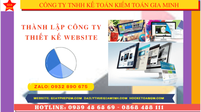 Điều kiện và thủ tục thành lập công ty thiết kế website tại Bình Phước
