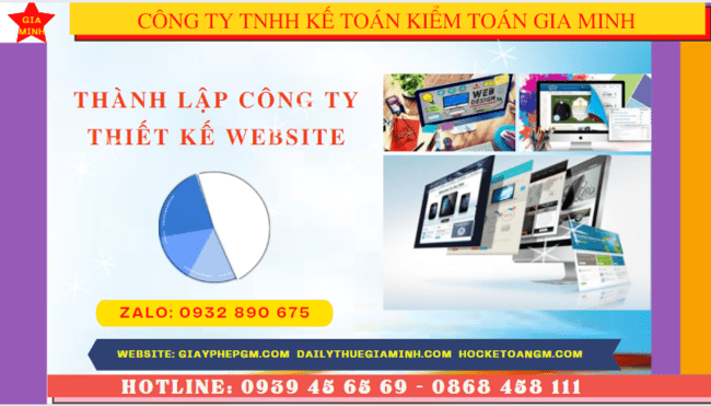 THÀNH LẬP CÔNG TY THIẾT KẾ WEBSITE TẠI BÌNH THUẬN 4 Điều kiện và thủ tục thành lập công ty thiết kế website tại Bình Thuận