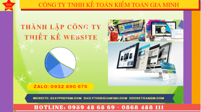 Điều kiện và thủ tục thành lập công ty thiết kế website tại Cà Mau