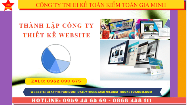 Điều kiện và thủ tục thành lập công ty thiết kế website tại Đà Nẵng 