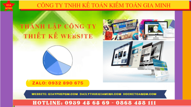 Điều kiện và thủ tục thành lập công ty thiết kế website tại Đắk Lắk