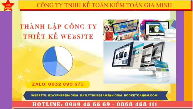 Điều kiện và thủ tục thành lập công ty thiết kế website tại Đắk Nông