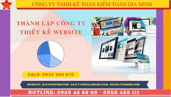 Điều kiện và thủ tục thành lập công ty thiết kế website tại Hà Nội