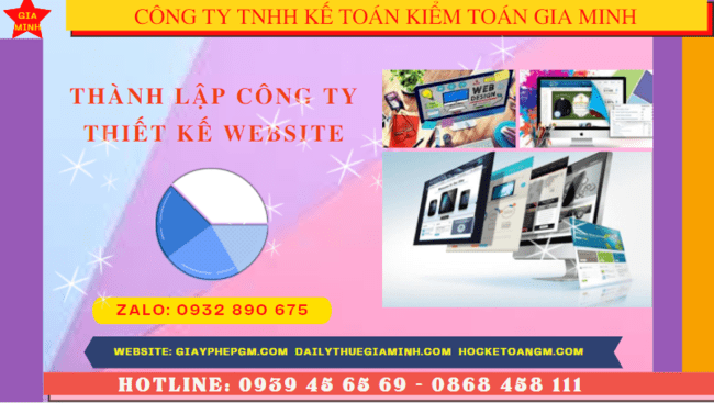 Điều kiện và thủ tục thành lập công ty thiết kế website tại Hà Tĩnh
