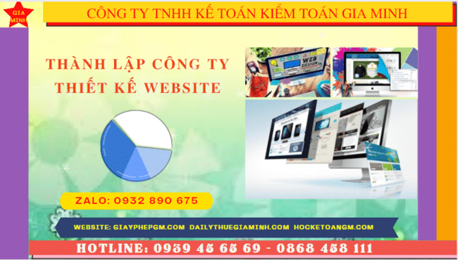 THÀNH LẬP CÔNG TY THIẾT KẾ WEBSITE TẠI HÒA BÌNH 4 Điều kiện và thủ tục thành lập công ty thiết kế website tại Hòa Bình