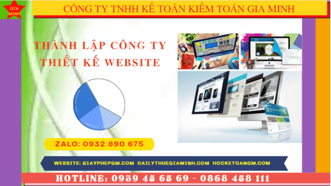Điều kiện và thủ tục thành lập công ty thiết kế website tại Khánh Hòa