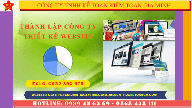 Điều kiện và thủ tục thành lập công ty thiết kế website tại Kon Tum