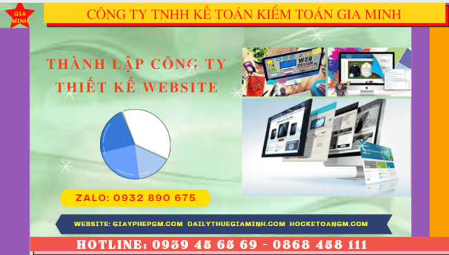 Điều kiện và thủ tục thành lập công ty thiết kế website tại Lâm Đồng