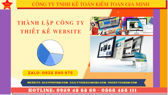 Điều kiện và thủ tục thành lập công ty thiết kế website tại Long An