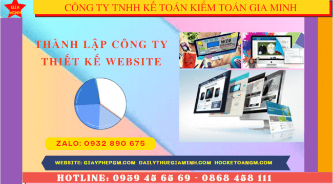 Điều kiện và thủ tục thành lập công ty thiết kế website tại Nam Định