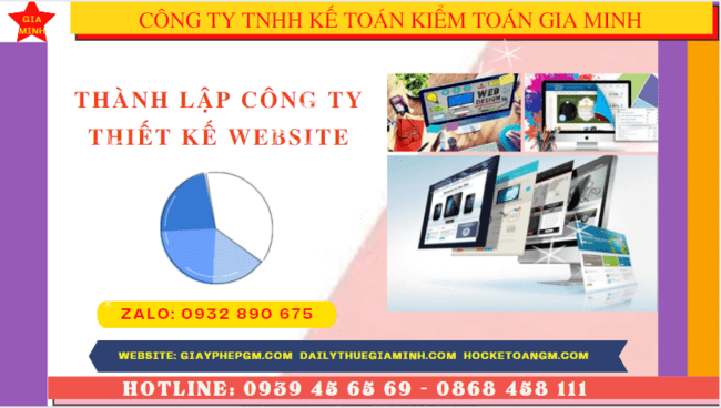 Điều kiện và thủ tục thành lập công ty thiết kế website tại Nghệ An