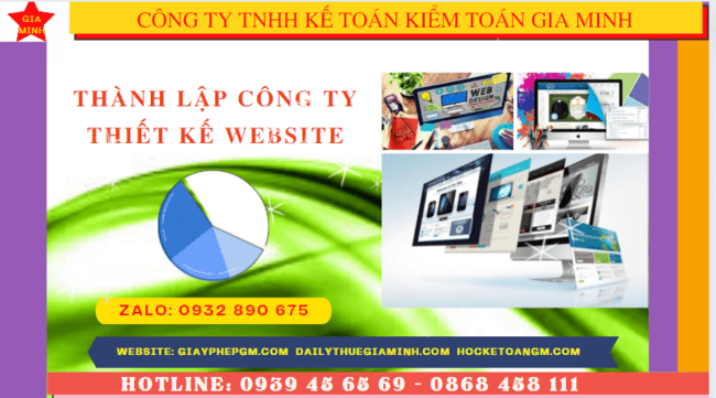 Điều kiện và thủ tục thành lập công ty thiết kế website tại Ninh Thuận