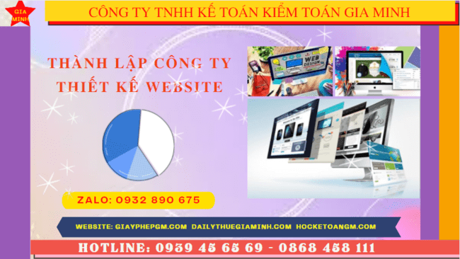 Điều kiện và thủ tục thành lập công ty thiết kế website tại Quảng Nam