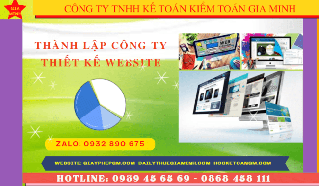 Điều kiện và thủ tục thành lập công ty thiết kế website tại Sơn La