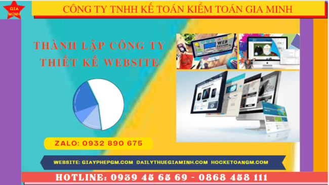 Điều kiện và thủ tục thành lập công ty thiết kế website tại Tây Ninh