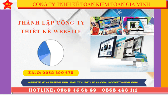 Điều kiện và thủ tục thành lập công ty thiết kế website tại Thái Bình