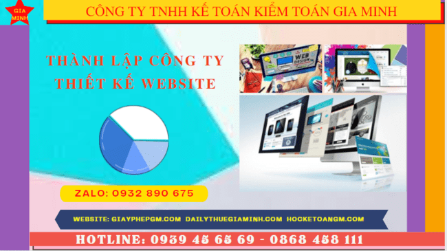 THÀNH LẬP CÔNG TY THIẾT KẾ WEBSITE TẠI THANH HÓA 5 Điều kiện và thủ tục thành lập công ty thiết kế website tại Thanh Hóa