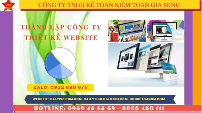 THÀNH LẬP CÔNG TY THIẾT KẾ WEBSITE TẠI THÀNH PHỐ CẦN THƠ 4 Điều kiện và thủ tục thành lập công ty thiết kế website tại Thành Phố Cần Thơ