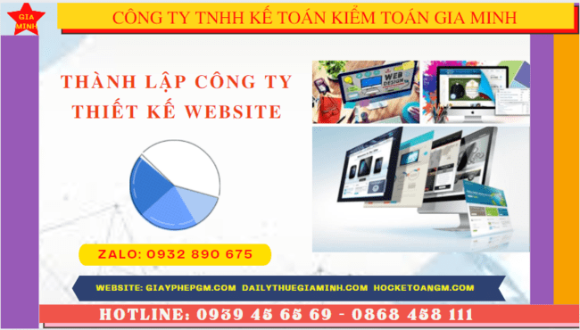 Điều kiện và thủ tục thành lập công ty thiết kế website tại Thành Phố Hà Nội