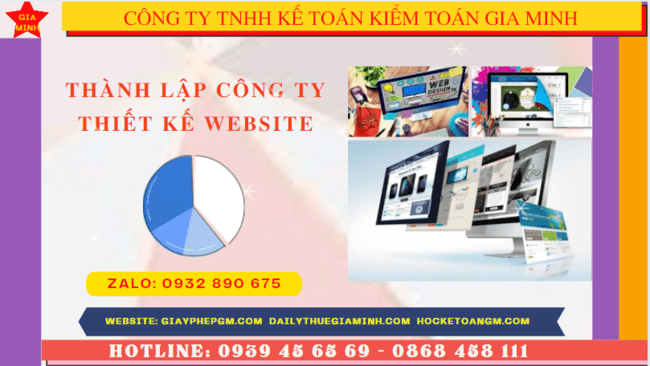 Điều kiện và thủ tục thành lập công ty thiết kế website tại Thành Phố Hưng Yên