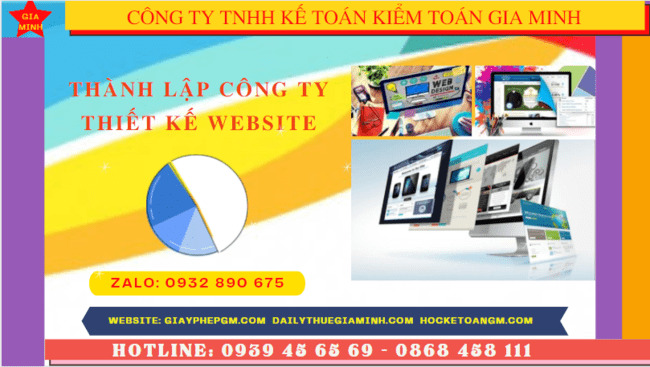 THÀNH LẬP CÔNG TY THIẾT KẾ WEBSITE TẠI THÀNH PHỐ THỦ ĐỨC 4 Điều kiện và thủ tục thành lập công ty thiết kế website tại Thành Phố Thủ Đức