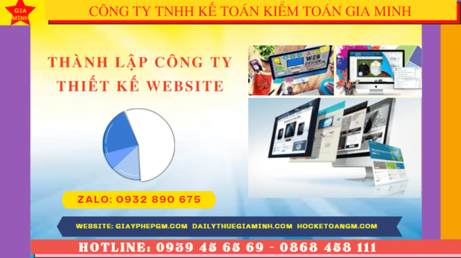 THÀNH LẬP CÔNG TY THIẾT KẾ WEBSITE TẠI THỪA THIÊN HUẾ 7 Điều kiện và thủ tục thành lập công ty thiết kế website tại Thừa Thiên Huế