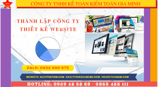 Điều kiện và thủ tục thành lập công ty thiết kế website tại Tiền Giang