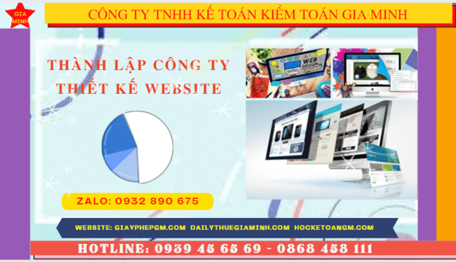 Điều kiện và thủ tục thành lập công ty thiết kế website tại TP Đà Nẵng