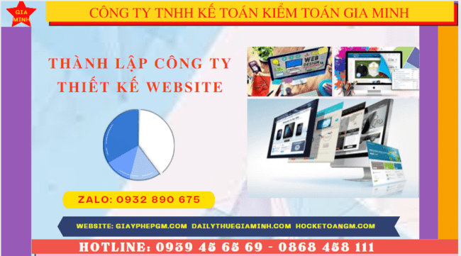 Điều kiện và thủ tục thành lập công ty thiết kế website tại TP Hải Phòng 