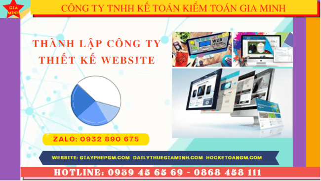 THÀNH LẬP CÔNG TY THIẾT KẾ WEBSITE TẠI TRÀ VINH 4 Điều kiện và thủ tục thành lập công ty thiết kế website tại Trà Vinh