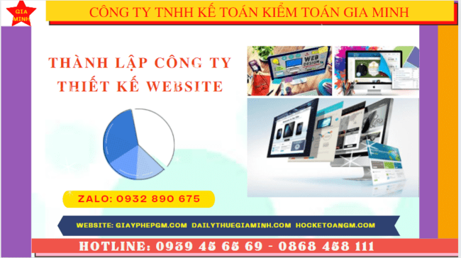 Điều kiện và thủ tục thành lập công ty thiết kế website tại Vĩnh Phúc
