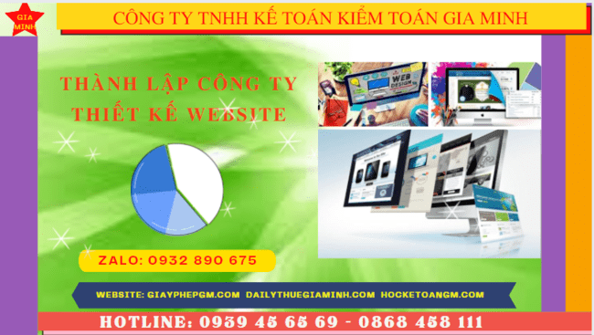 Điều kiện và thủ tục thành lập công ty thiết kế website tại Yên Bái