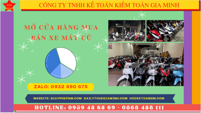 Kinh nghiệm kinh doanh xe máy cũ hiệu quả