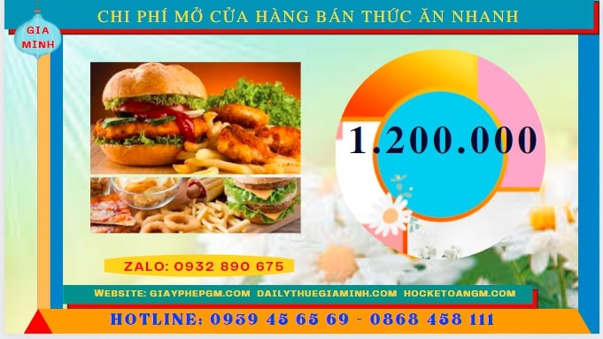 Mở cửa hàng kinh doanh thức ăn nhanh tại hải dương 5 Mở cửa hàng kinh doanh thức ăn nhanh tại Hải Dương hết bao nhiêu tiền