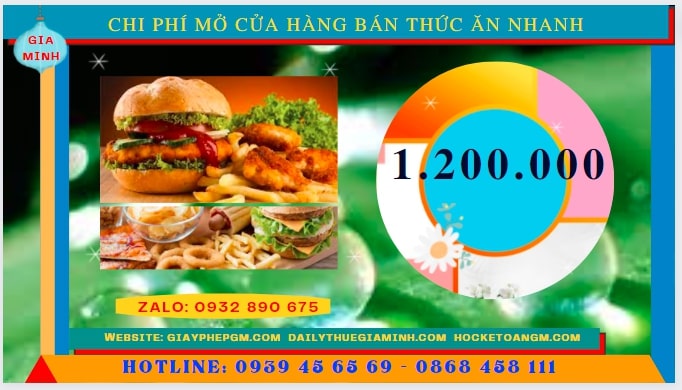 Mở cửa hàng kinh doanh thức ăn nhanh tại Hải Phòng hết bao nhiêu tiền