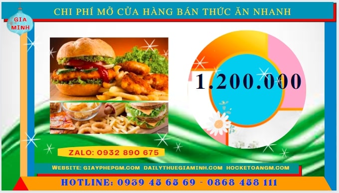 Mở cửa hàng kinh doanh thức ăn nhanh tại quảng ngãi 5 Mở cửa hàng kinh doanh thức ăn nhanh tại Quảng Ngãi hết bao nhiêu tiền