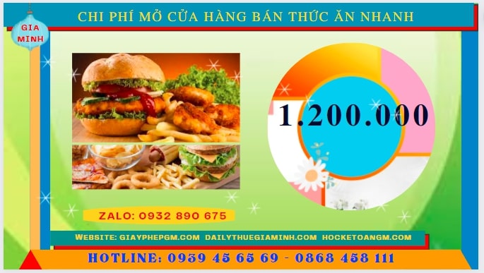 Chi phí Mở cửa hàng thức ăn nhanh tại Thành Phố Hải Phòng