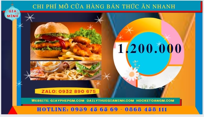 Mở cửa hàng kinh doanh thức ăn nhanh tại TPHCM 5 Mở cửa hàng kinh doanh thức ăn nhanh tại tphcm hết bao nhiêu tiền