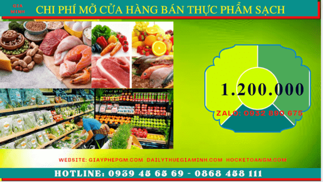 Mở cửa hàng thực phẩm sạch tốn bao nhiêu tiền