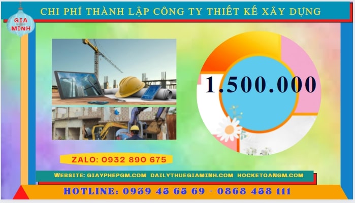 Thành lập công ty thiết kế xây dựng tại Bắc Ninh hết bao nhiêu tiền
